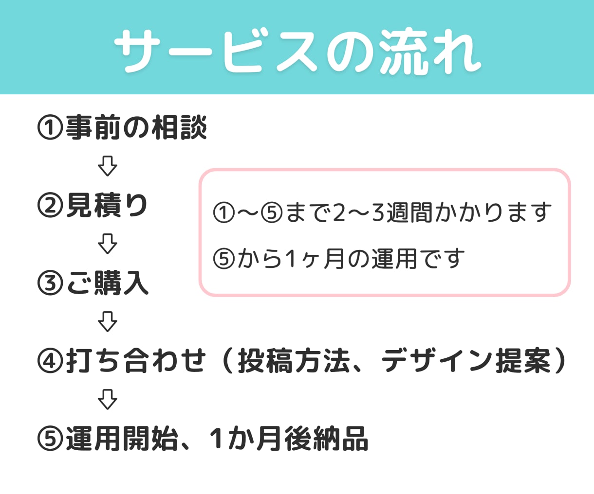 ご相談お気軽に！インスタ運用・投稿作成いたします 継続依頼あり◎世界観づくり×運用でインスタを育てます⭐︎ イメージ4