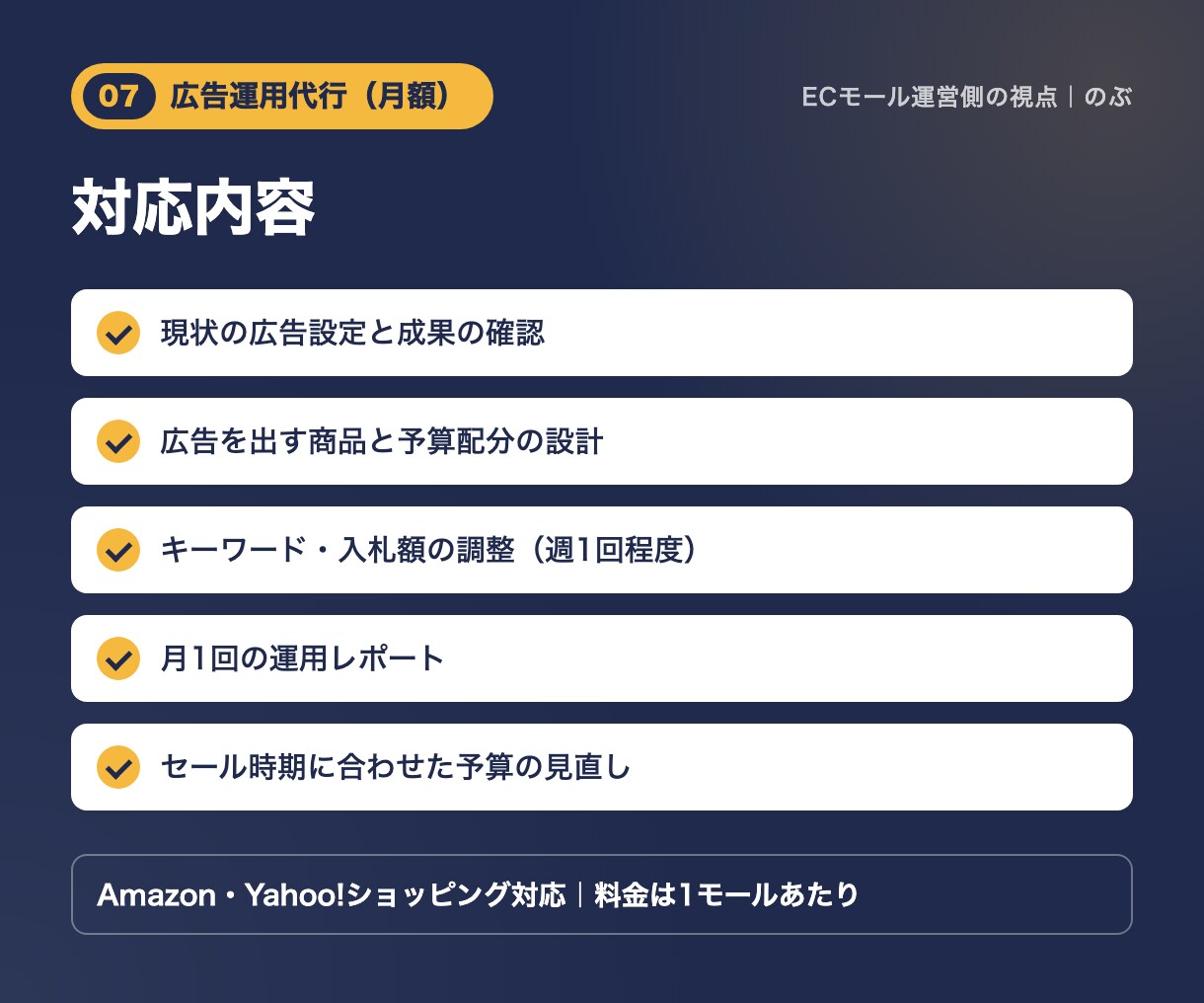 Amazon・Yahoo!の広告運用を代行します 利益が残るかを試算しながら、広告を運用します イメージ3
