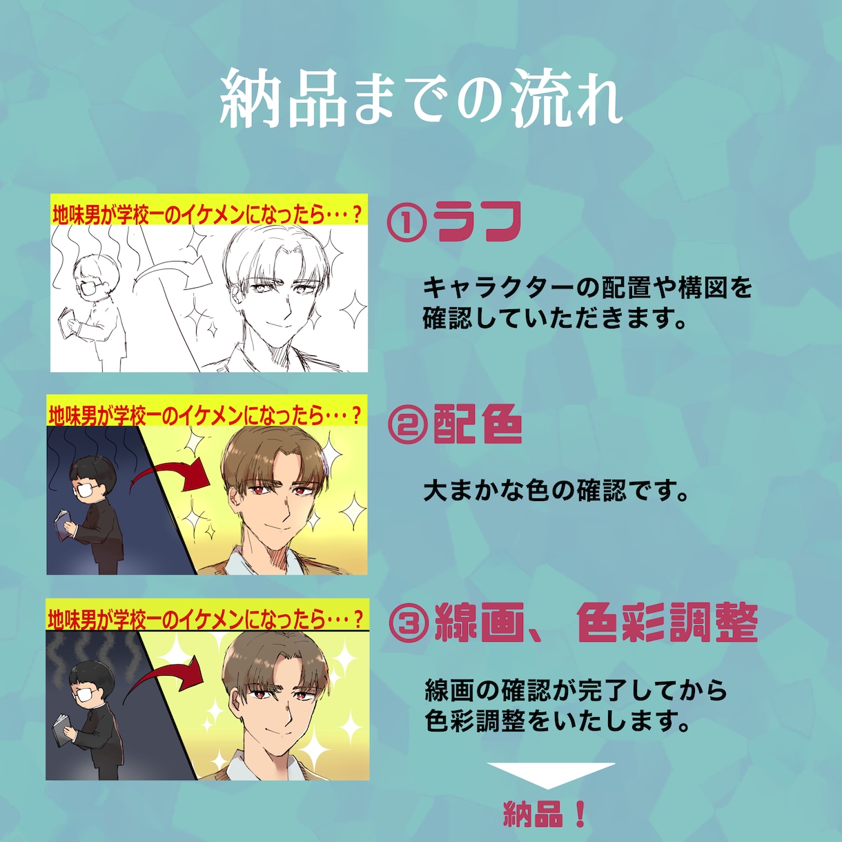 YouTube漫画動画描きます 目を引くYouTube漫画動画作りませんか？ イメージ3
