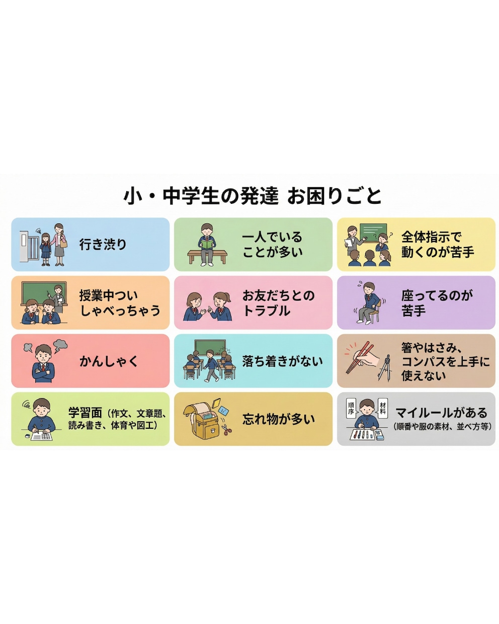 発達の悩み、不登校…ちょっとした違和感を整理します カウセリング500人以上実績の公認心理師が丁寧にお話伺います イメージ6