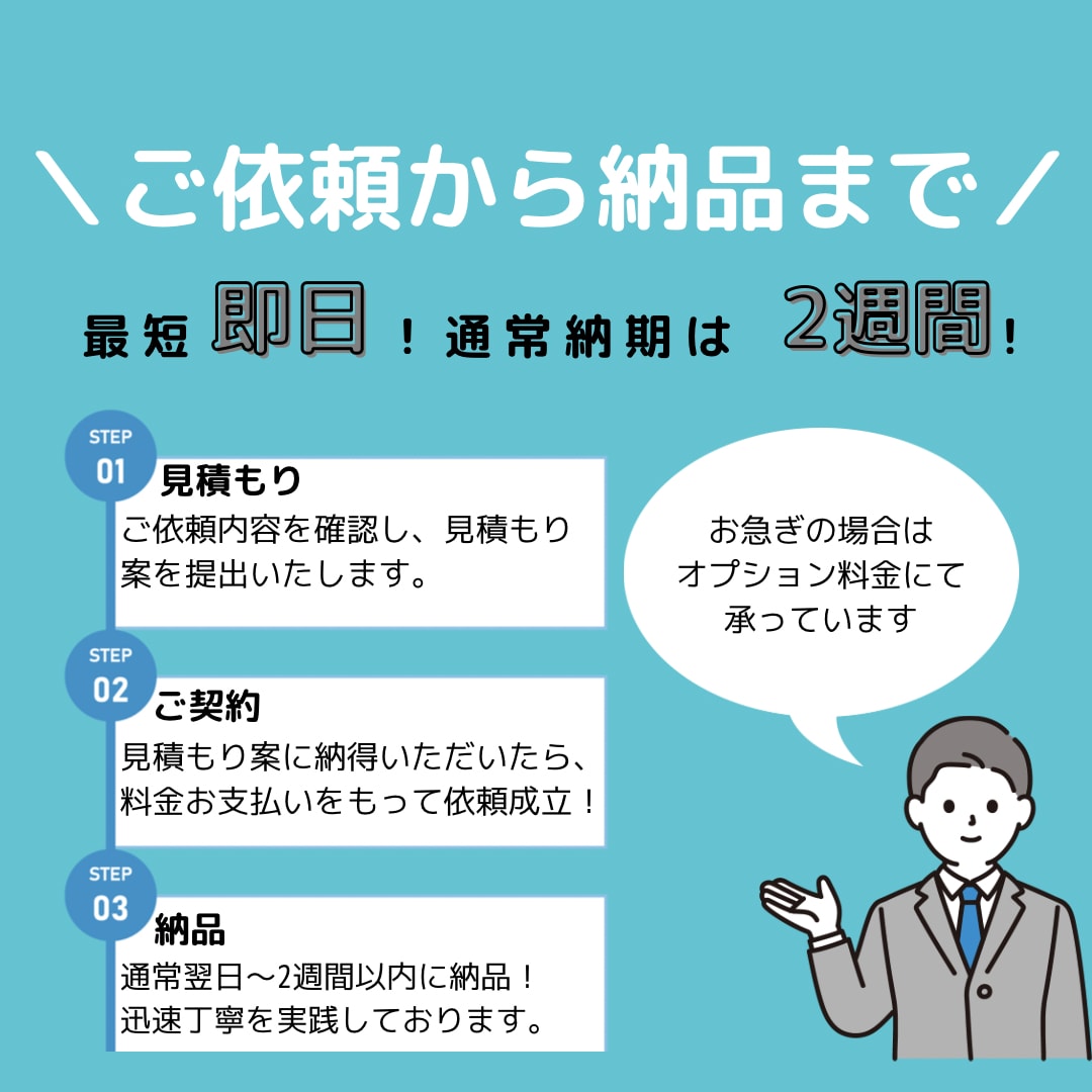 南米スペイン語ならおまかせ！迅速丁寧！翻訳承ります 日本語・スペイン語・ポルトガル語ネイティブが迅速に対応します イメージ3