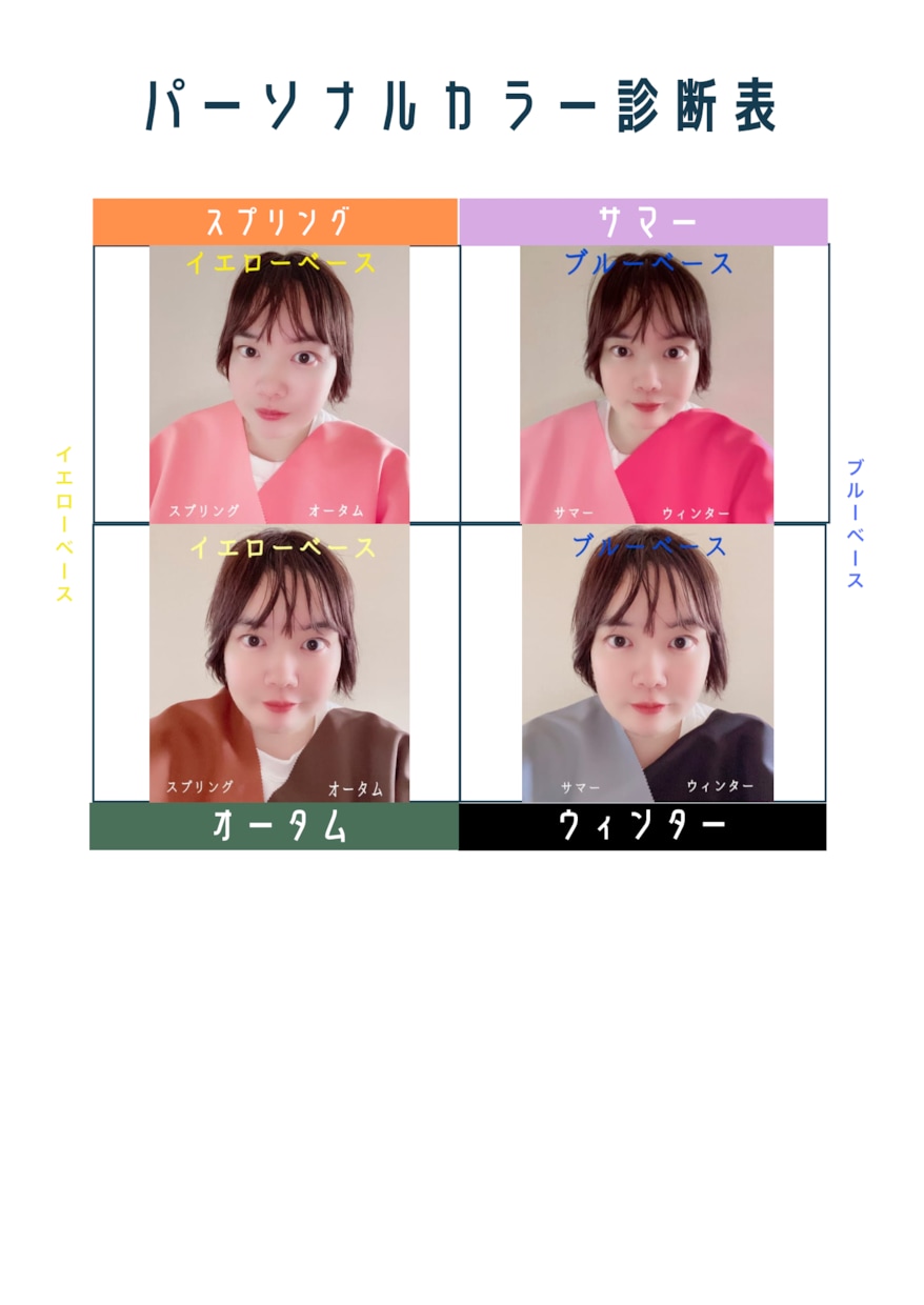 パーソナルカラーと顔テイスト診断をいたします ☆ベストカラー、似合う柄やテイストを知っておしゃれになろう☆ イメージ2