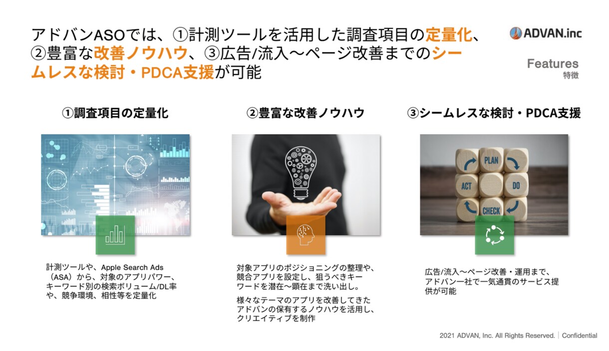 ASO対策│対象アプリの候補KWを一覧で共有します 効率良くダウンロード数を上げられる可能性の高いKWリスト イメージ4