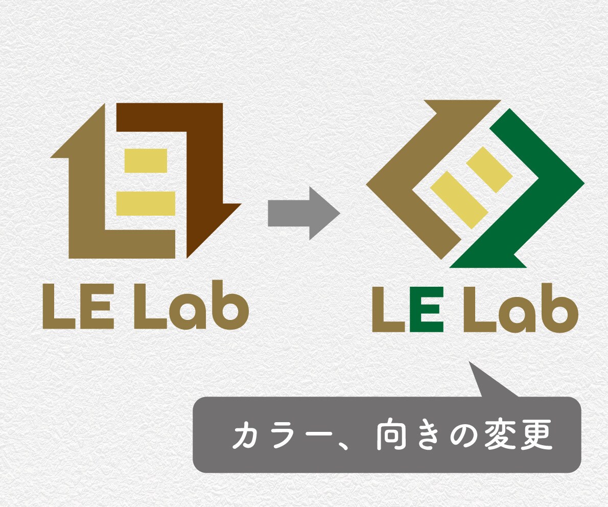 既存のデザインデータ（ロゴデータ）を調整いたします ★修正回数無制限なのでお気軽にご利用ください★ イメージ3