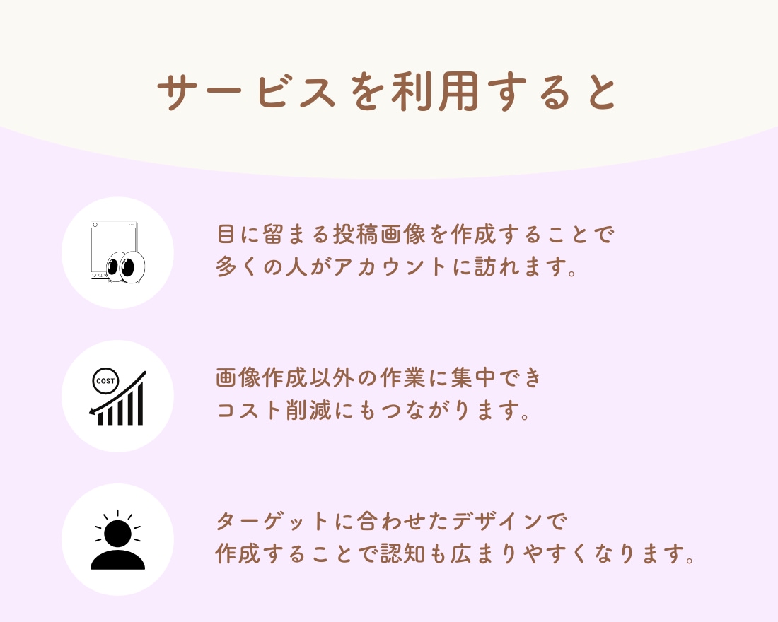 伸びるInstagramフィード投稿画像を作ります 100件の実績｜投稿画像/Canva/店舗集客/デザイン イメージ4