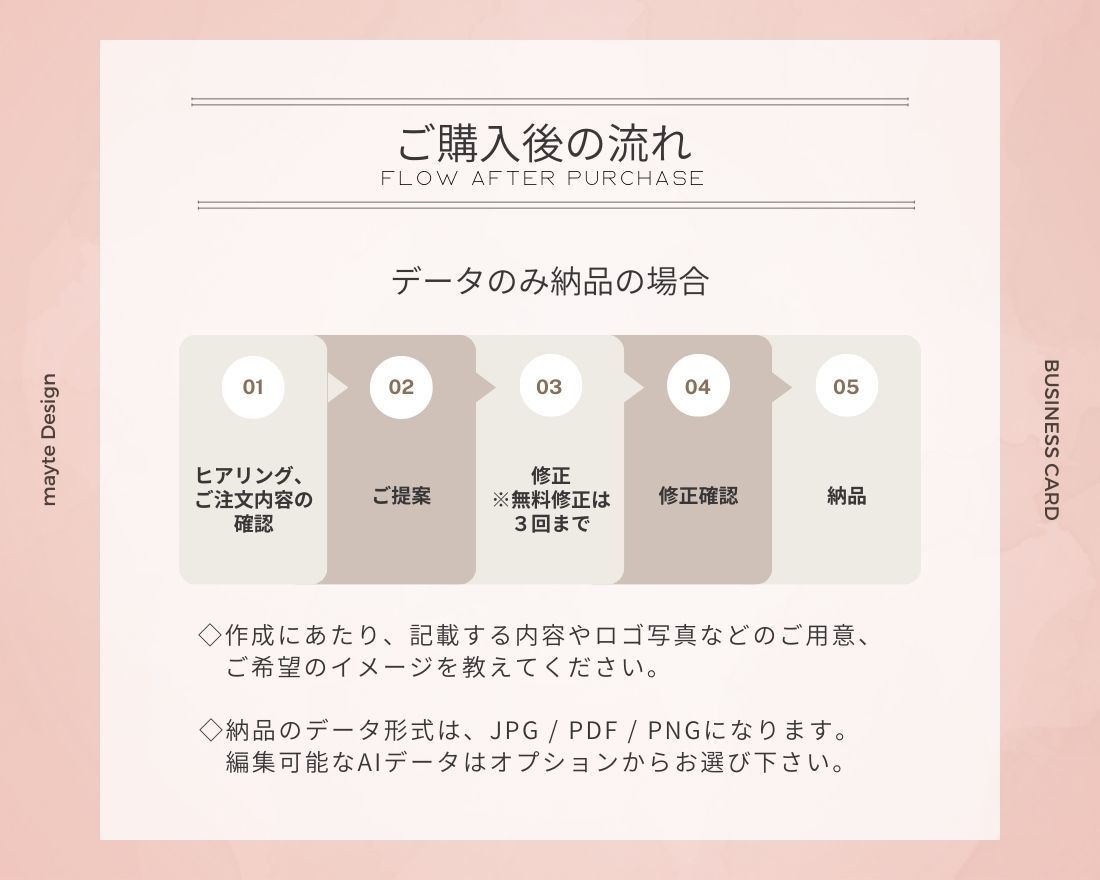 自信を持って渡せる！気持ちを上げる名刺作ります 人数限定価格《修正何度でもOK！印刷も承ります》 イメージ4