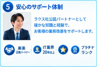楽楽販売の導入・設定をプロに相談できます 「何を作ればいい？」から一緒に整理します イメージ6