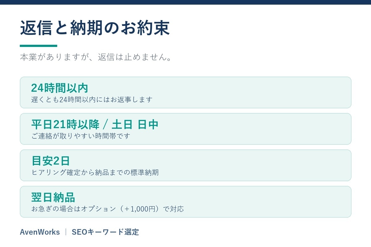 SEOキーワード選定｜テーマだけで50語分析します 読者の本音を丸裸に！最新AIとプロの目で検索意図を可視化 イメージ10