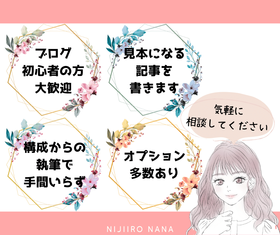 SEO対策済！ブログやアフィリエイト記事執筆します 1文字2.5円でブログ初心者の見本になる記事を書きます イメージ2