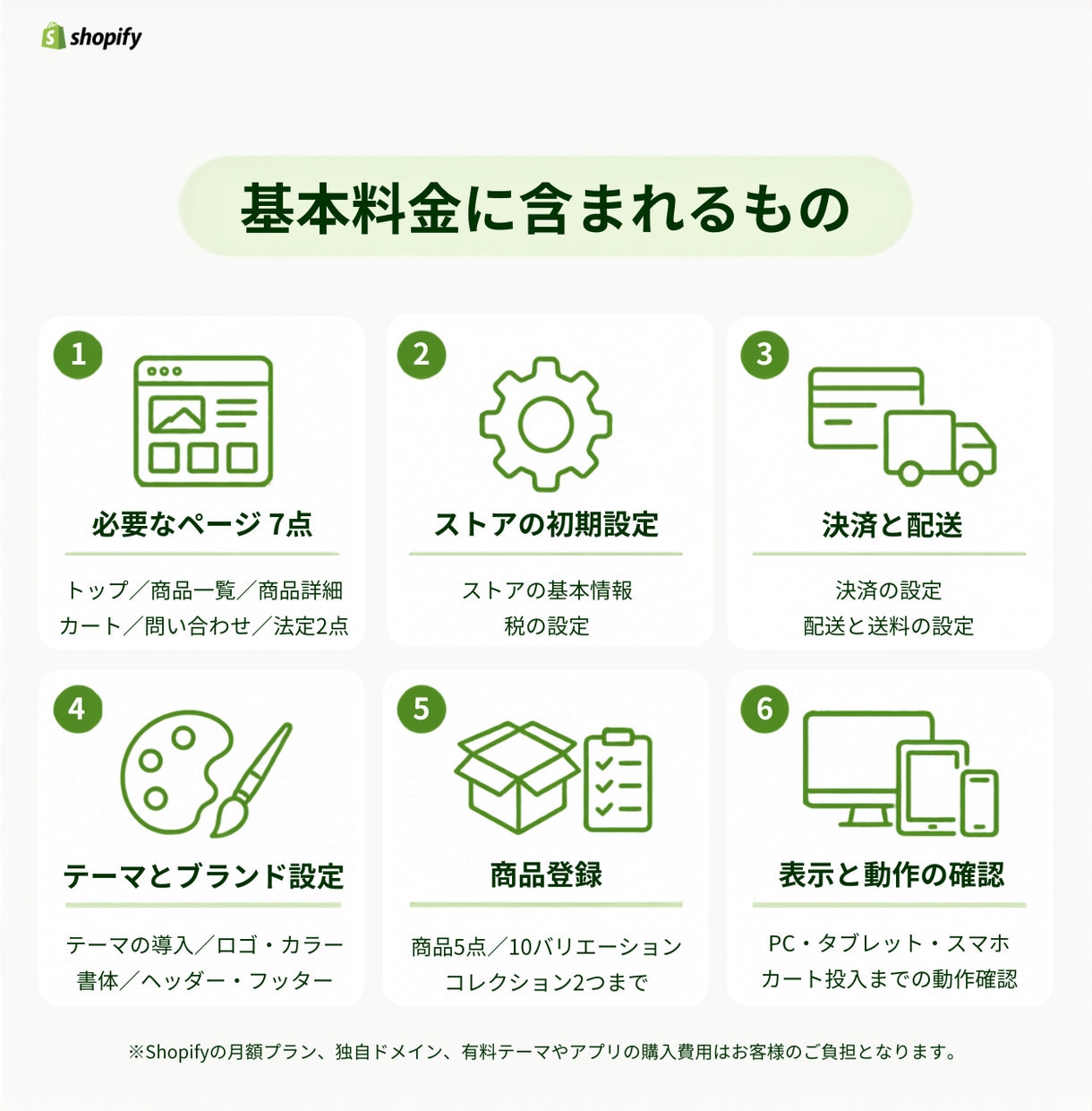 Shopifyで運用しやすいECサイトを作ります 初期設定から商品登録・公開まで、まるごとおまかせください！ イメージ2