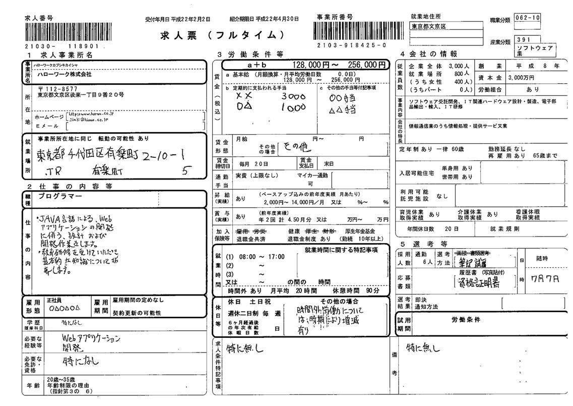 地方特化）ハローワーク求人診断＆アドバイスをします 応募がない原因、求人票かもしれません。診断してみませんか？ イメージ1