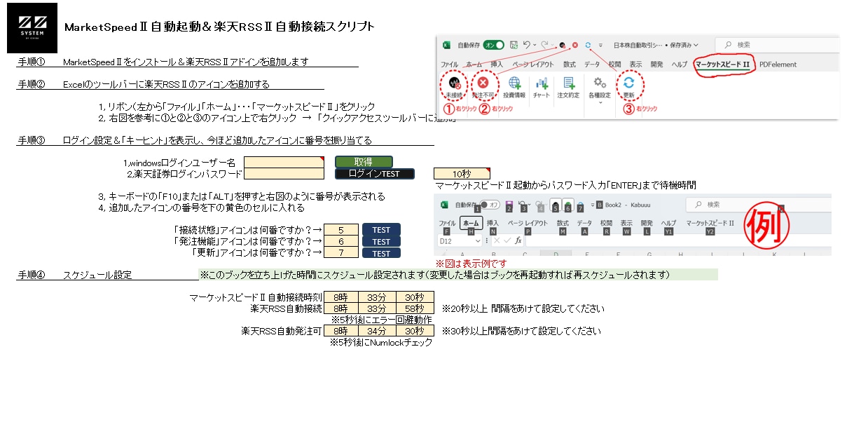 楽天RSSで先物の自動売買システムを提供します バックテスト全部見せます。自信があるから見せられます。 イメージ2