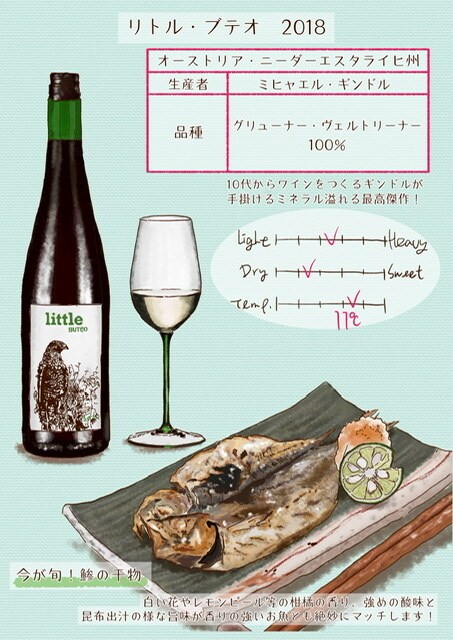 飲食アート描いちゃいます 飲食店さま販促、プレゼントなど イメージ3