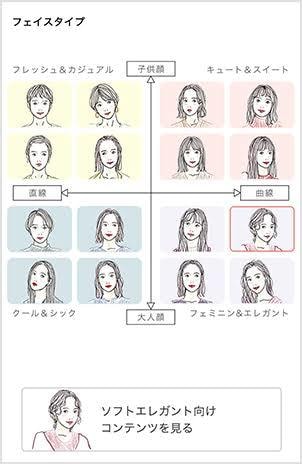 プロが診断&トータルメイクレッスンします マンツーマンなので分かりやすい&実践しながらアドバイス♪ イメージ3
