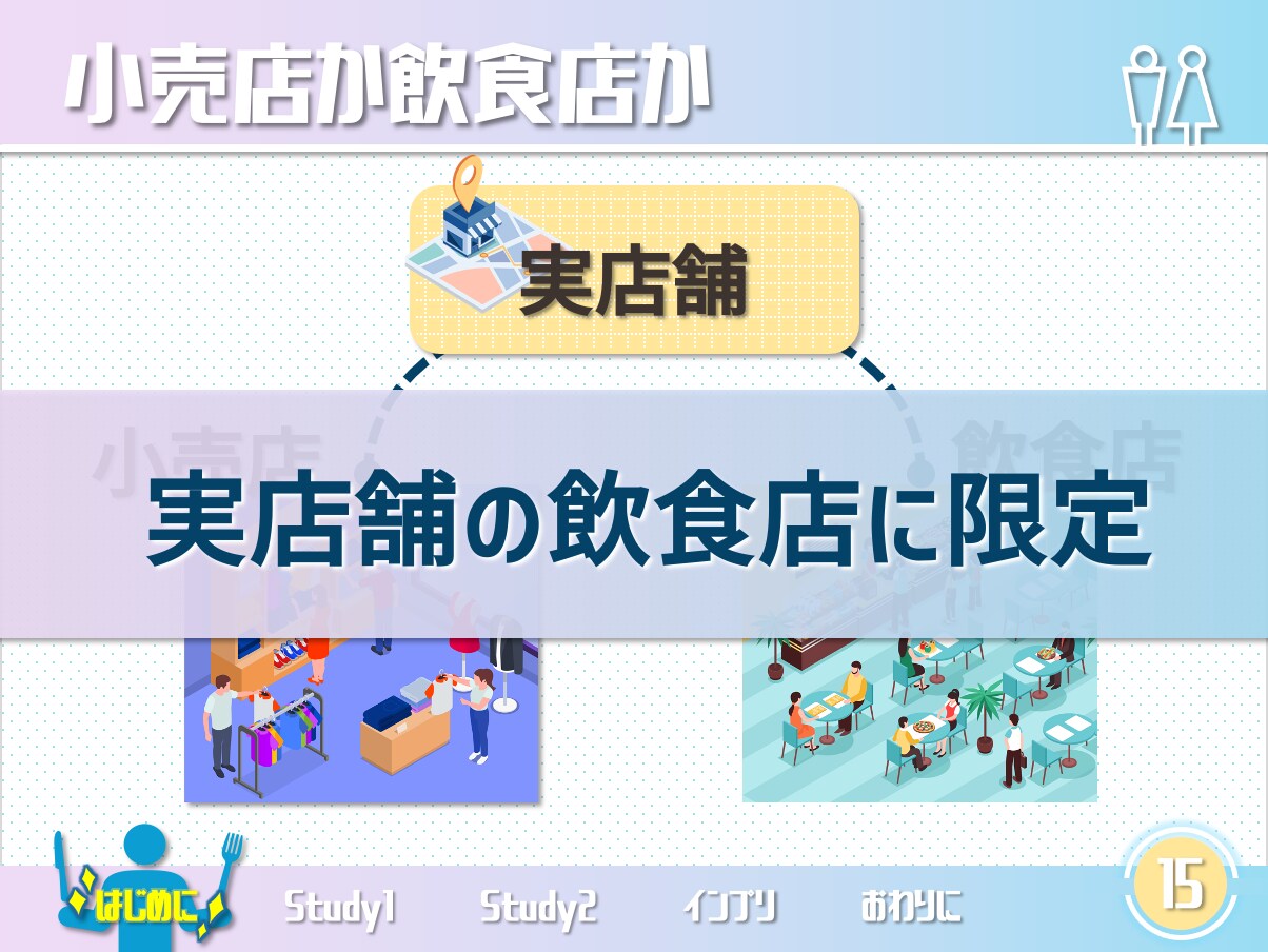 眠くなるプレゼン資料を変えてみせます 内容をもとにテーマに合ったパワポで企画の良さを倍増させよう イメージ9