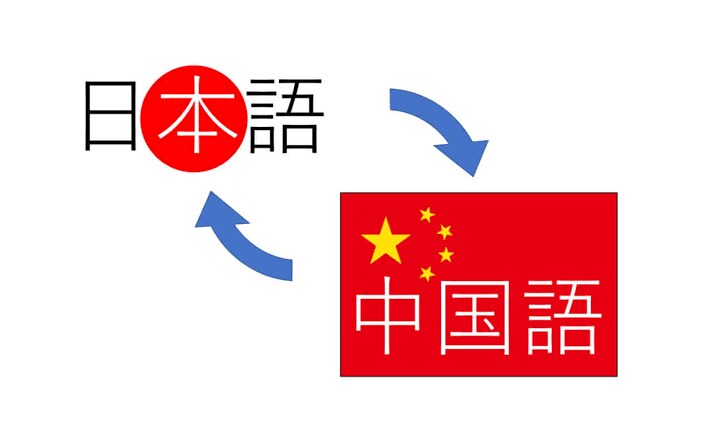 中国語翻訳を行います 激安!ネイティブスピーカーがなんでも翻訳します! イメージ1