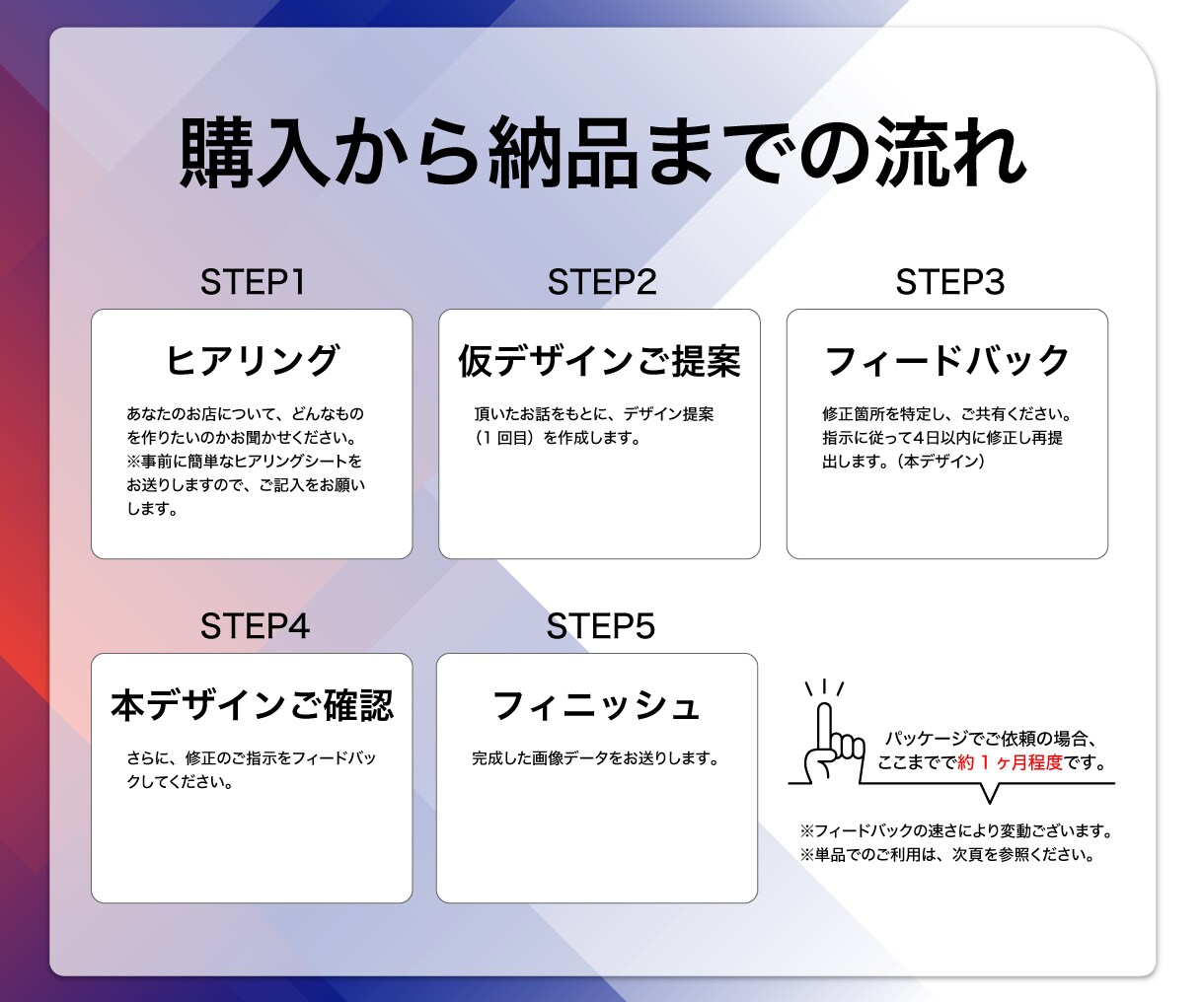 日韓を繋ぐ食文化を広めるバナーを作ります バナーの他チラシやメニュー表のパッケージもご用意しています イメージ4