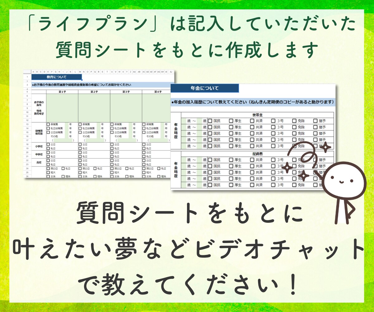 ライフプランと改善のアドバイスプランを作ります ライフプランと理想の未来のためのアドバイスプランを作成します イメージ6