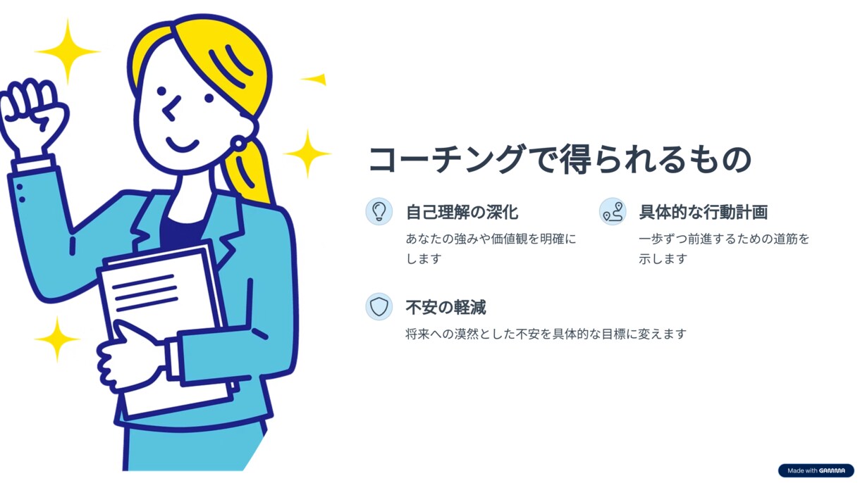 将来の不安を解消！ なりたい自分に導きます モヤモヤした毎日から抜け出そう！あなたの可能性を引き出します イメージ3