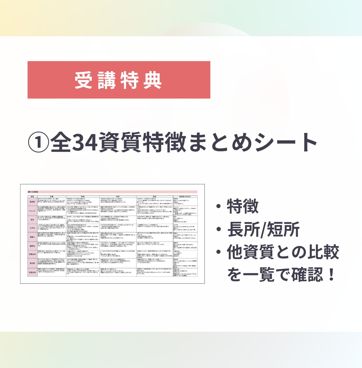 ストレングスファインダーで自分らしさを発見します Gallup認定ストレングスコーチ：自己理解で自己肯定感UP イメージ2