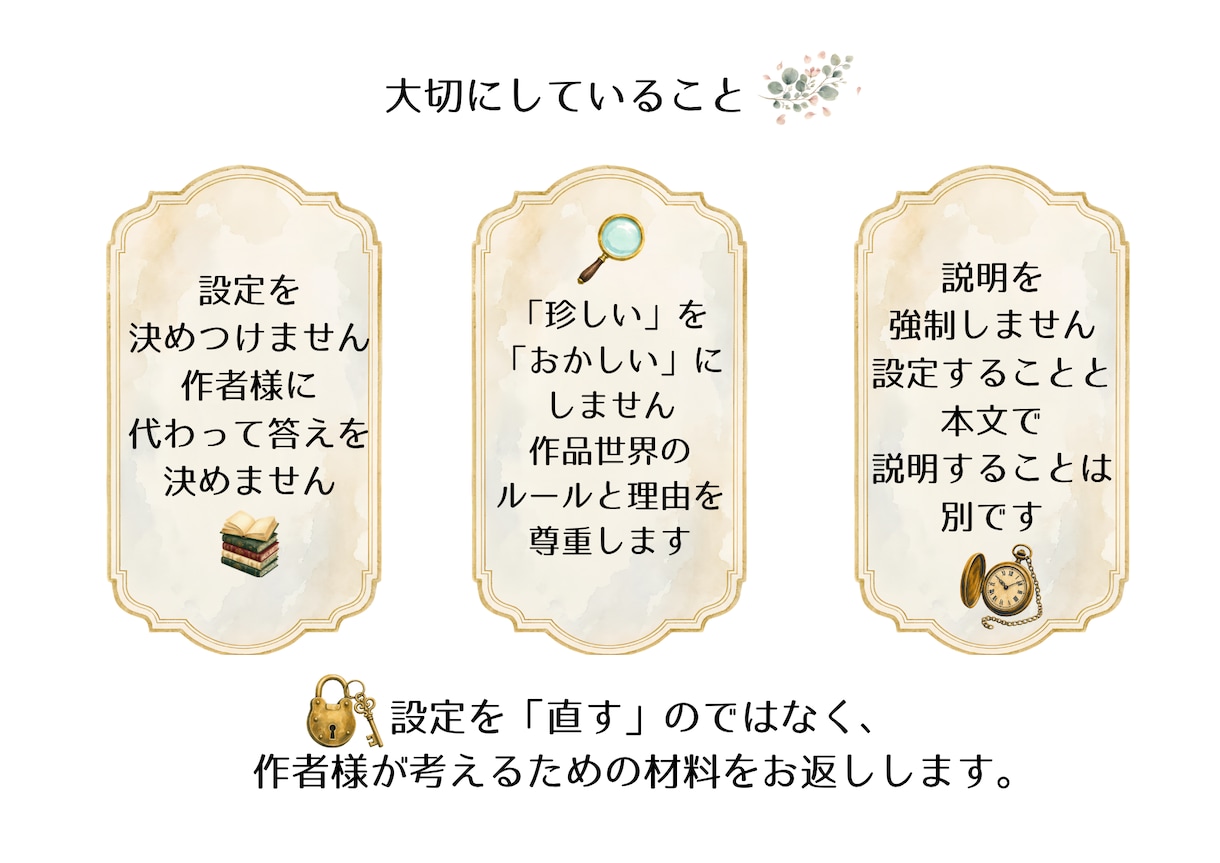 あなたの創作設定を第三者視点で監査します 世界観・時系列・人物の「なぜ？」を確認します イメージ4