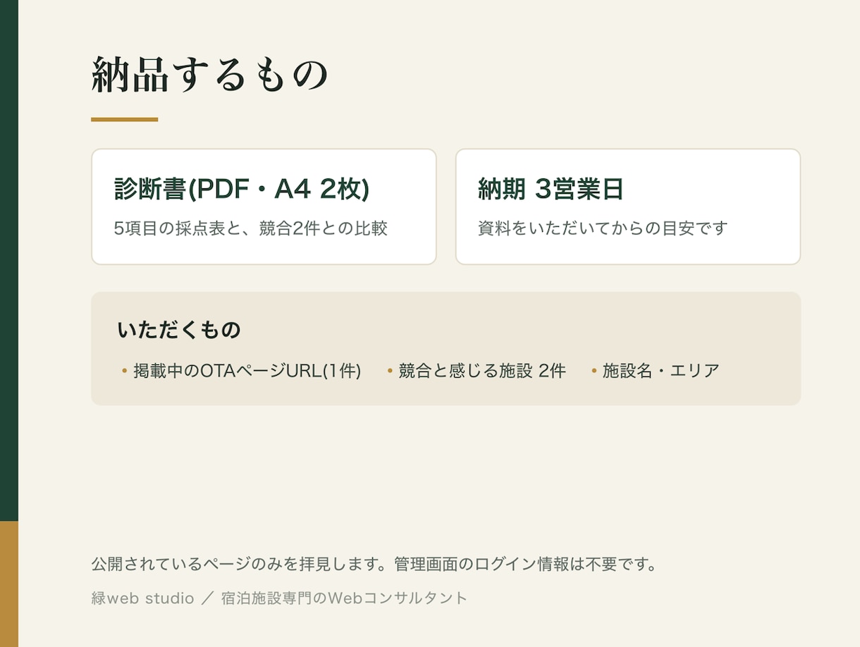 OTA掲載ページを旅行者目線で5項目診断します 予約データ不要。URLだけで今の見え方を採点します イメージ3