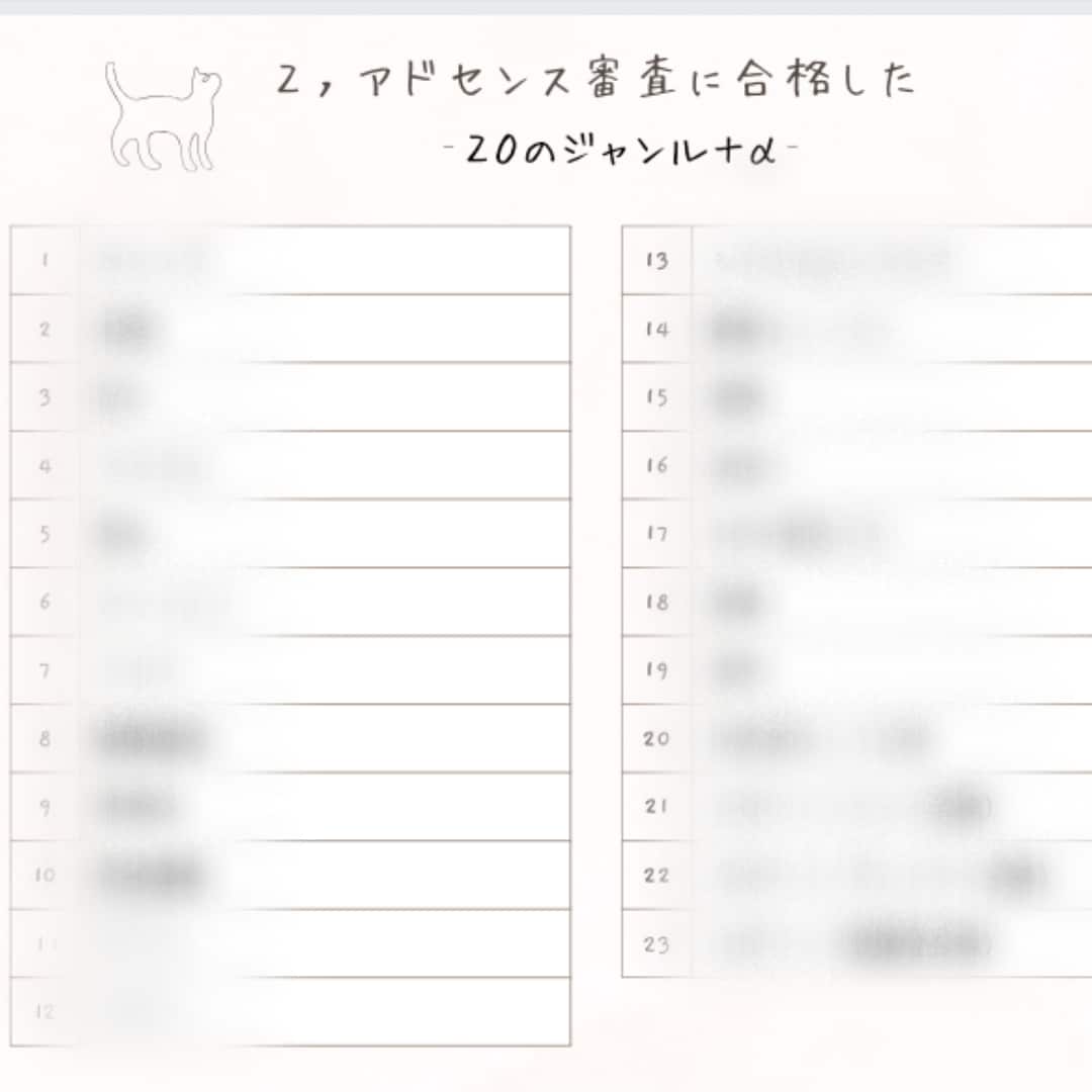 アドセンス審査通過ブログ２０ジャンルを公開します GoogleAdSense審査で使った実際の記事キーワードも イメージ3
