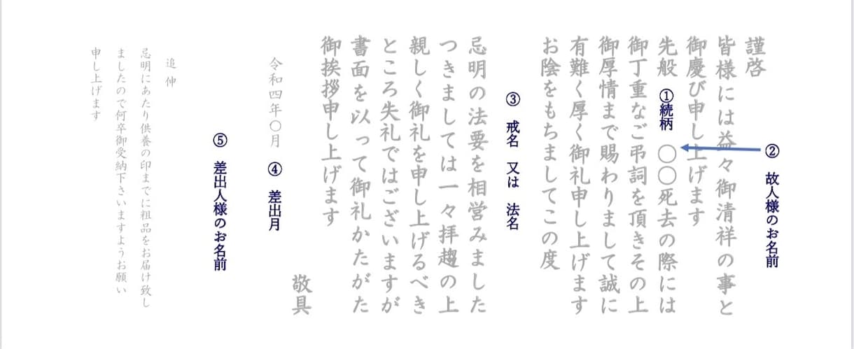 法要挨拶状（奉書巻紙）作成します 封筒付き奉書巻紙10枚セット・配送料込み イメージ2