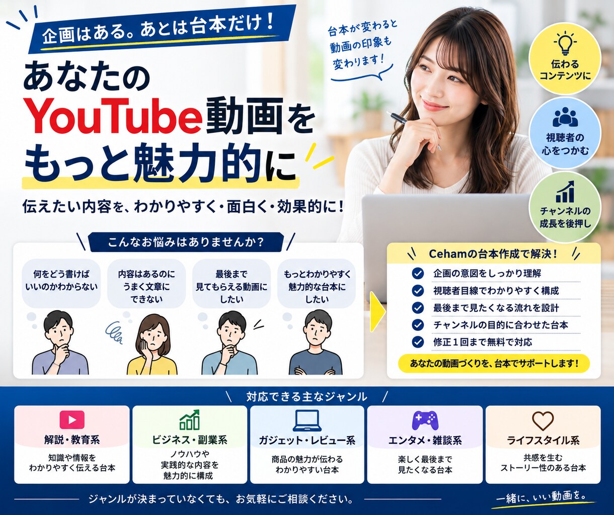 YouTube動画の台本を丁寧に作成します 解説・ビジネス系を中心に伝わる構成で仕上げます イメージ6