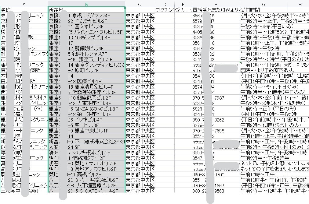 たくさんの営業拠点または場所の座標化を手伝います いっぱいデータを持っているこそ新しいアイデアが生まれやすい イメージ2