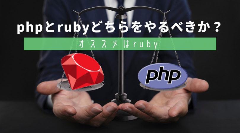 おしゃれにブログを彩るアイキャッチ画像を作成します 味気ないアイキャッチ画像ばかりになってしまう方へ イメージ1
