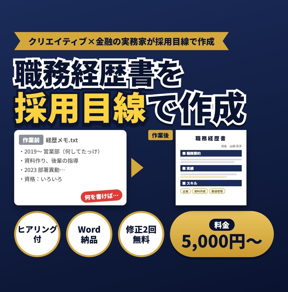 職務経歴書を採用目線で作成します 箇条書きの経歴を、伝わる職務経歴書に仕上げます イメージ1