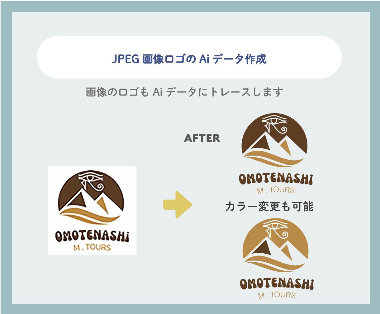 手書きイラスト、粗い画像ロゴ、Aiトレースします 最短納品！納品データもご相談ください。 イメージ4