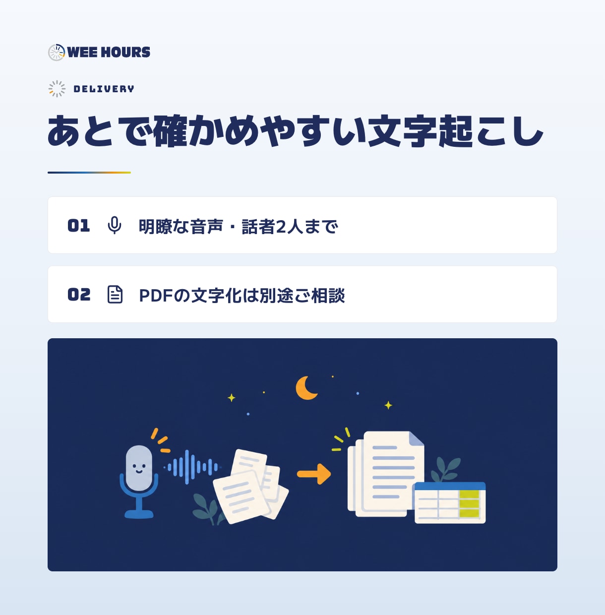 音声15分を文字起こしして整えます 話者を分け、聞き取れない箇所は時刻付きで記録 イメージ2