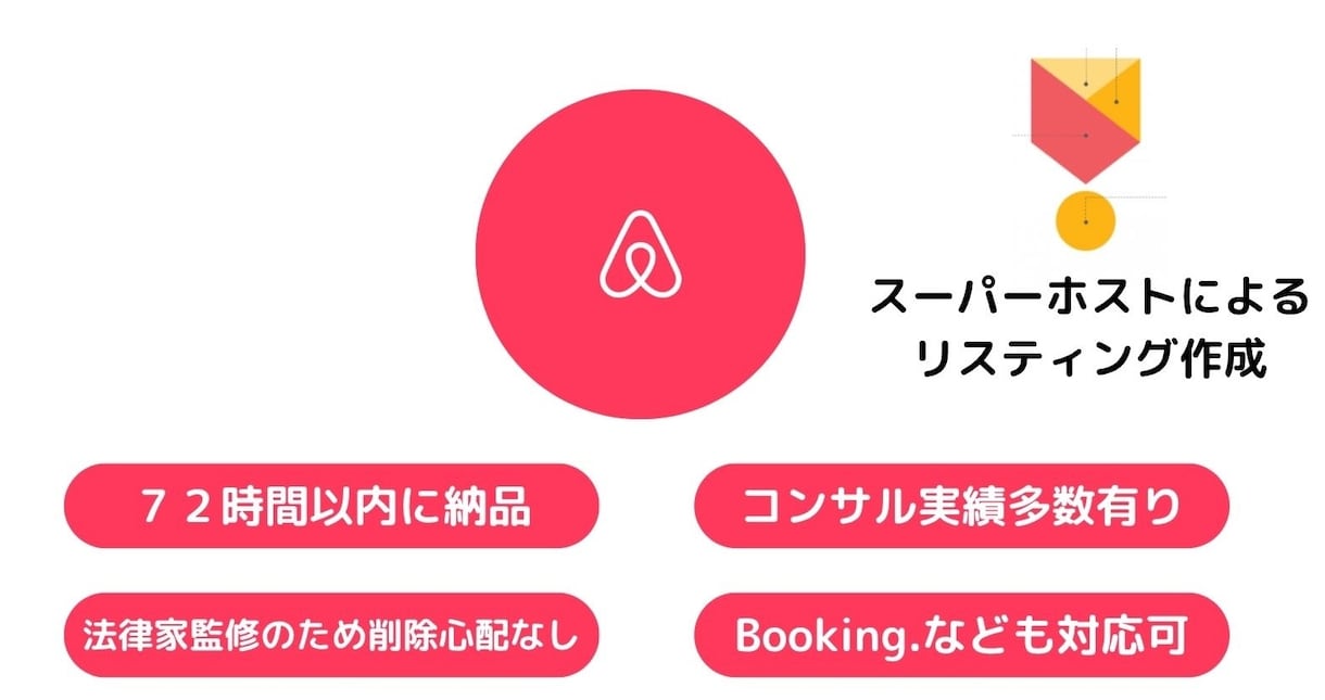 Airbnbホストがリスティングを作成します １戸建て最高売上80万によるAirbnリスティング作成 イメージ1