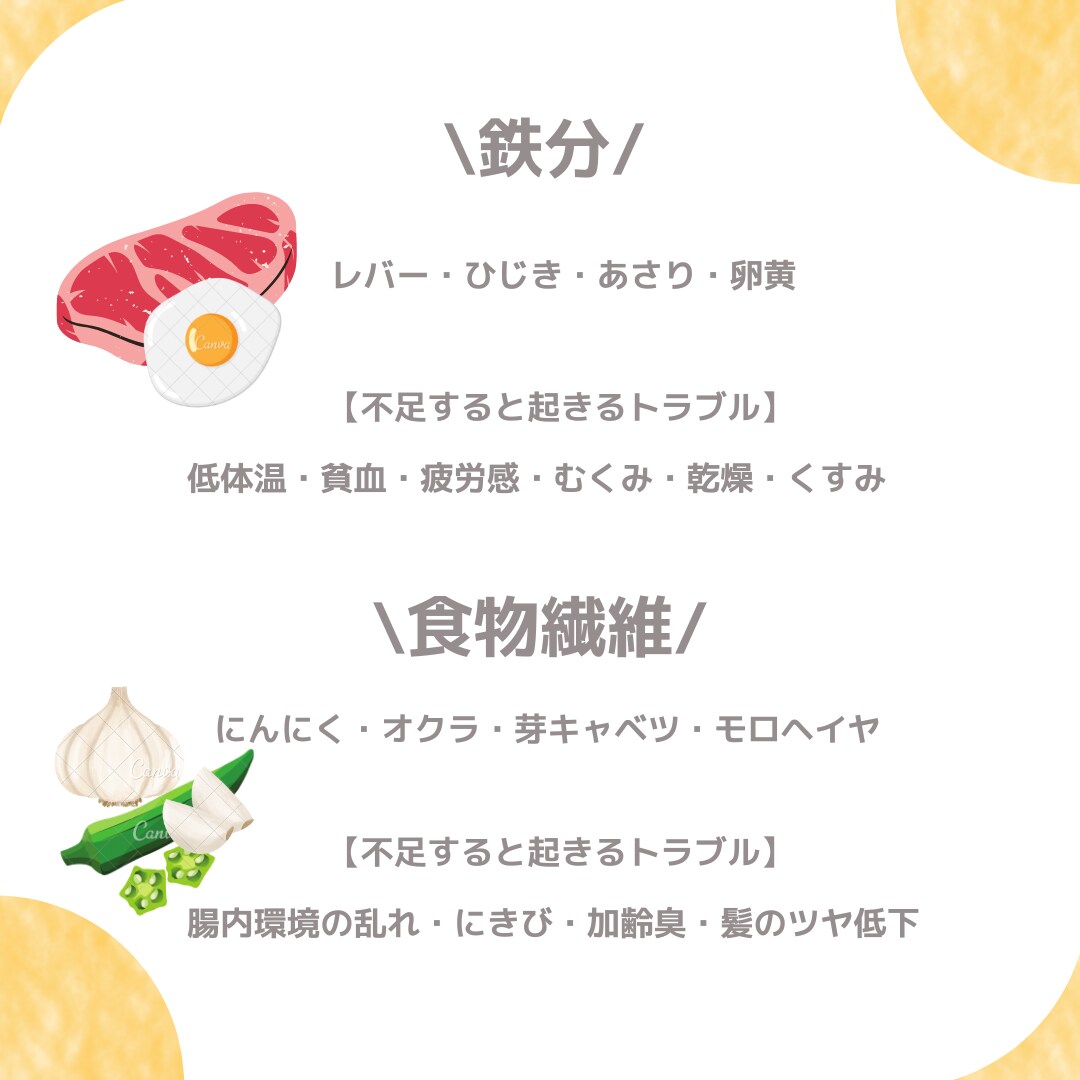 Instagramの投稿制作／運用します 企画の作成／制作／投稿まで可能です イメージ5