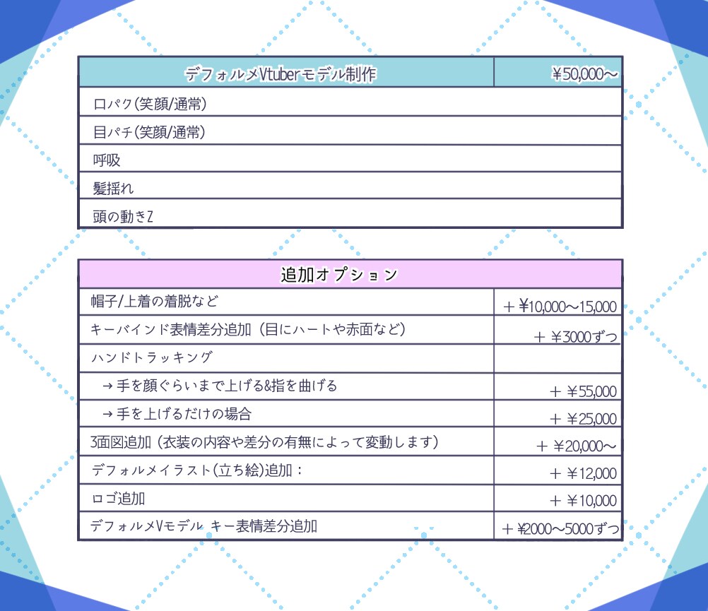 先着2名様限定！今だけ30%オフでお仕立てします 高可動◎企業クオリティ◎ 全工程一括で制作します！ イメージ3
