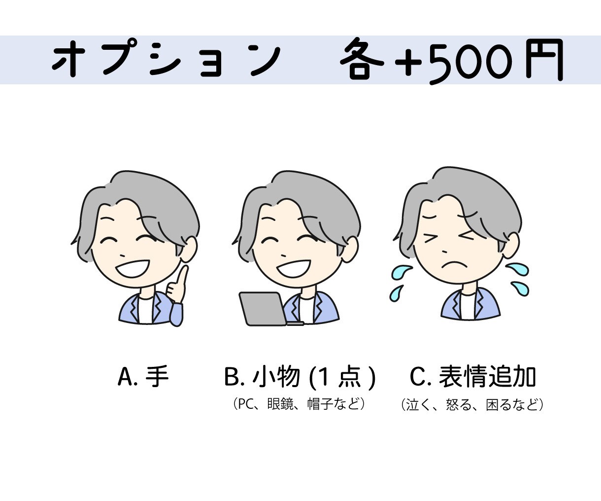 ラフ案作成無料！ミニキャラアイコン作成します SNSやブログに！シンプルで使いやすいミニキャラアイコンです イメージ5