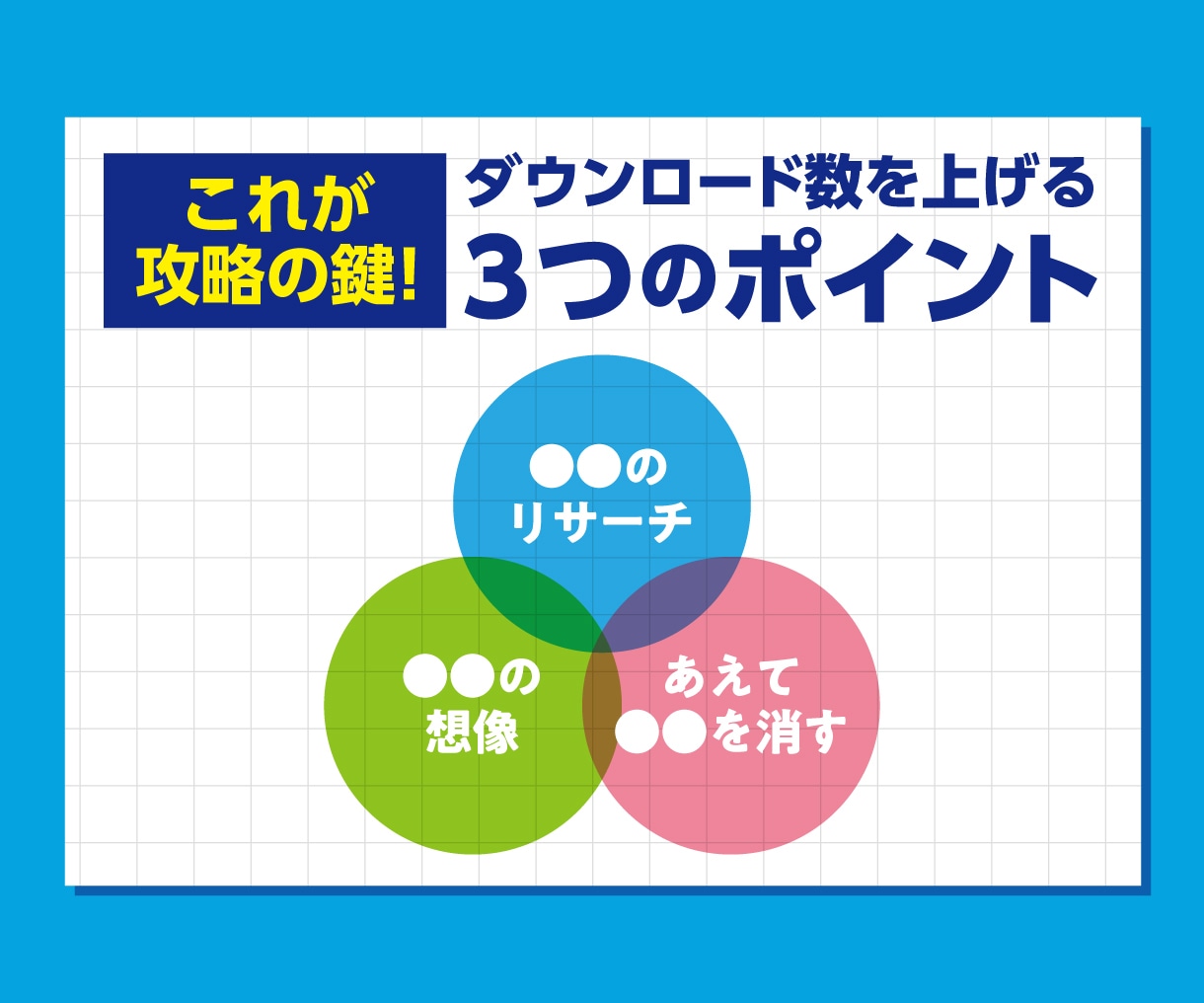 イラストAC完全攻略！売れる素材の販売戦略教えます 初心者から伸び悩みまで！素材販売のテクニックを徹底解説！ イメージ5