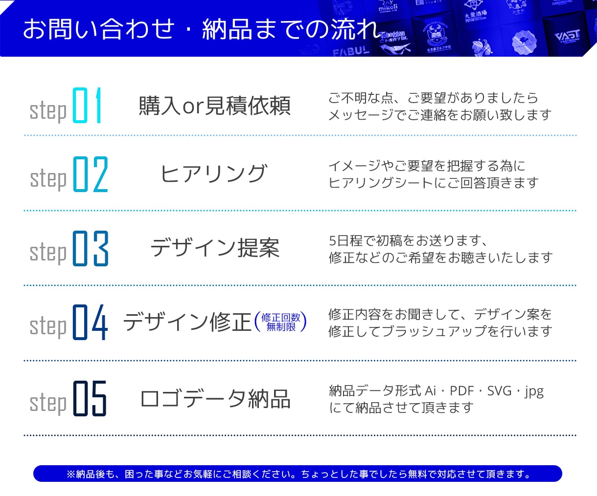 ブランドの魅力を紡ぎ出すロゴをデザインします 選べる初回2案提案！Aiデータ付きで商用も安心、修正無制限！ イメージ3