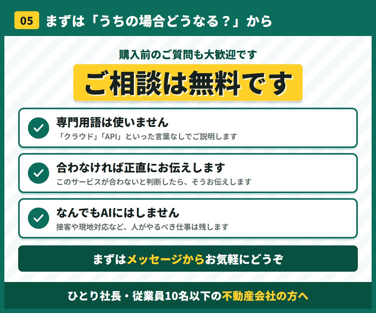 ひとり社長の不動産事務をAIで自動化します 物件紹介文・追客・転記を効率化｜ひとり社長と少人数の会社へ イメージ6