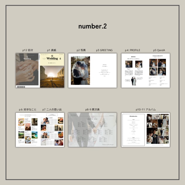 雑誌＆premium風プロフィールブックが作れます 【Canva対応】結婚式プロフィールブック雑誌風テンプレート イメージ4