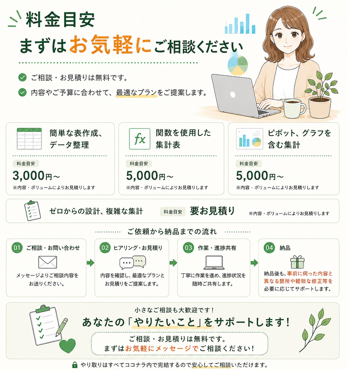 Excel資料作成・データ集計を代行します 集計・関数・グラフから使いやすい表の設計まで対応 イメージ5