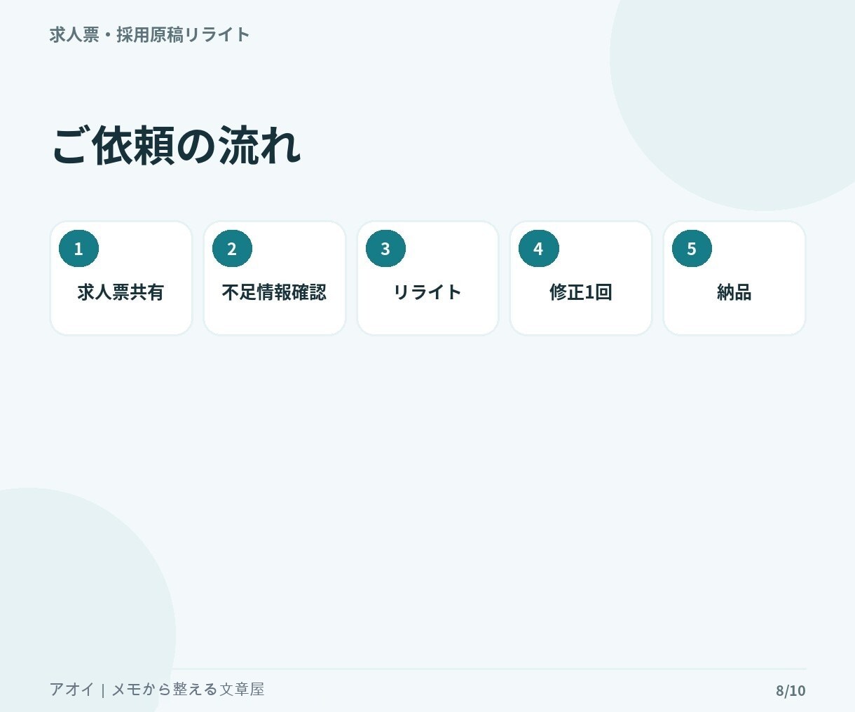 今ある求人票を応募者目線で読みやすく改善します 求人1職種をリライト｜仕事内容・魅力・応募前の不安を整理 イメージ8