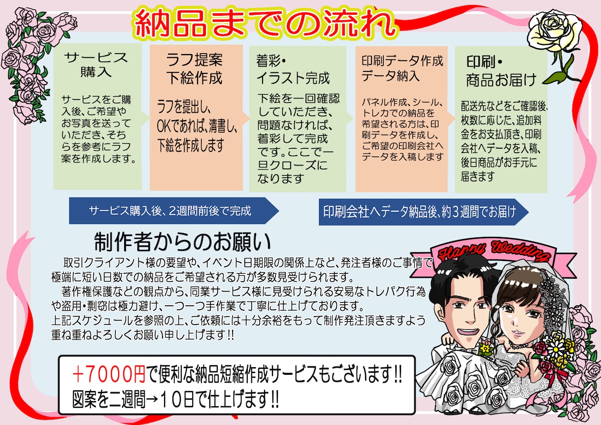 ワンピース風ウェルカムボード描きます その他ポケカなどのトレカ風ウェルカムボードも承ります イメージ9