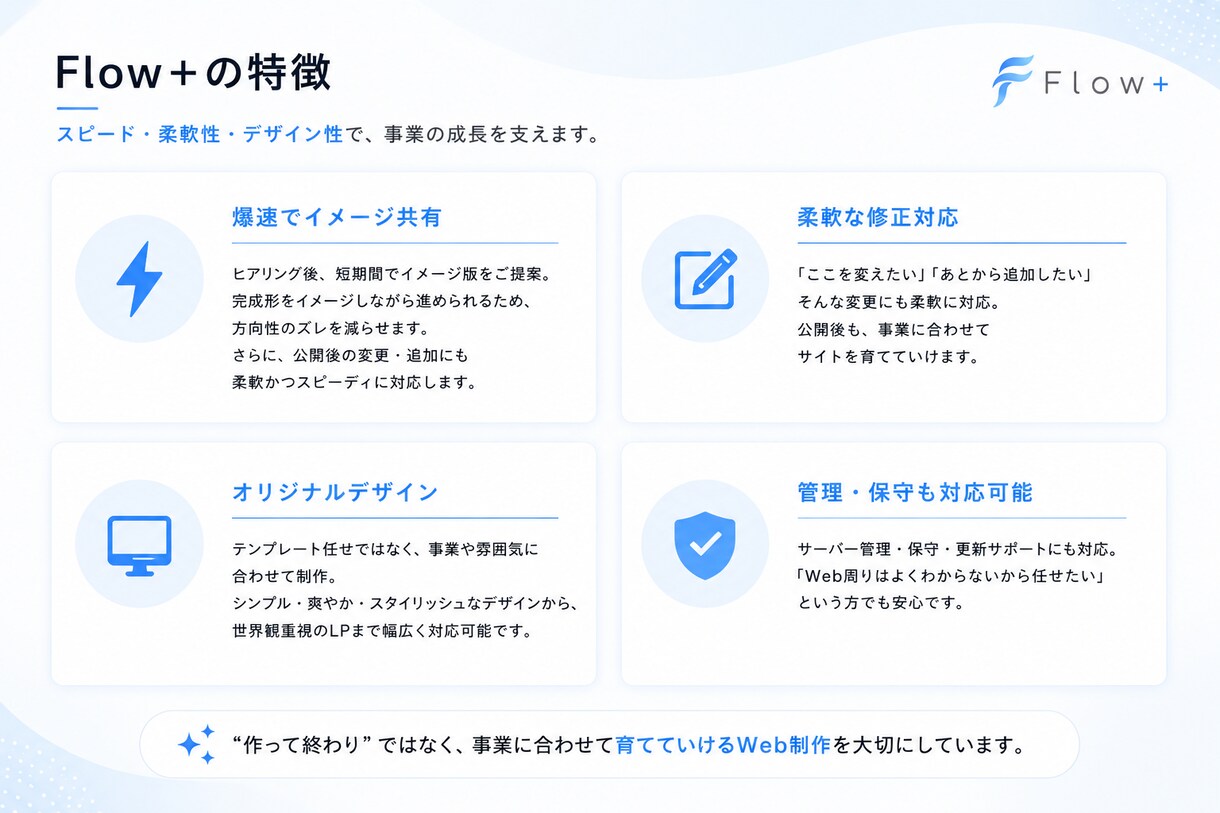 爆速！HP・LPを、イメージ案から制作します 完成イメージを見ながら、安心して制作を進められます イメージ3