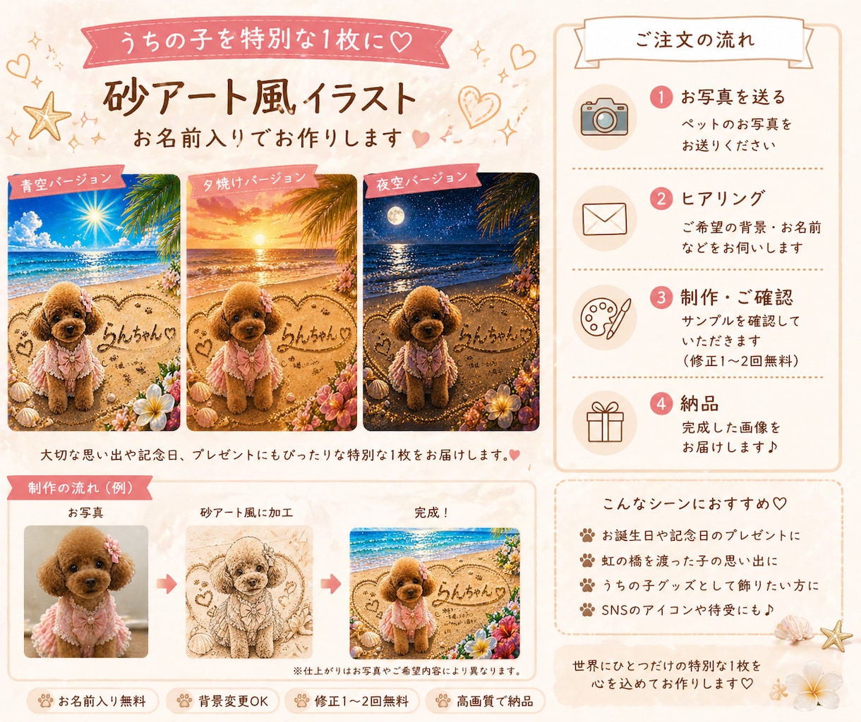 うちの子を海の砂アート風に名前入り画像作ります 誕生日・記念日・プレゼントにもおすすめです イメージ3