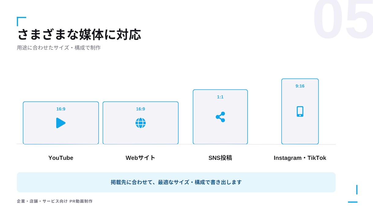 中小企業・店舗様のPR動画制作いたしますます 企画がまだ決まっていない段階からご相談OK イメージ5
