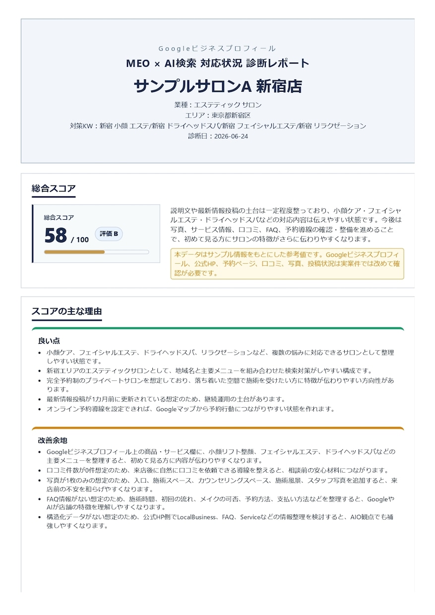 GoogleマップのMEO診断レポートを作成します 店舗ページの改善点をPDFでわかりやすく整理 イメージ2