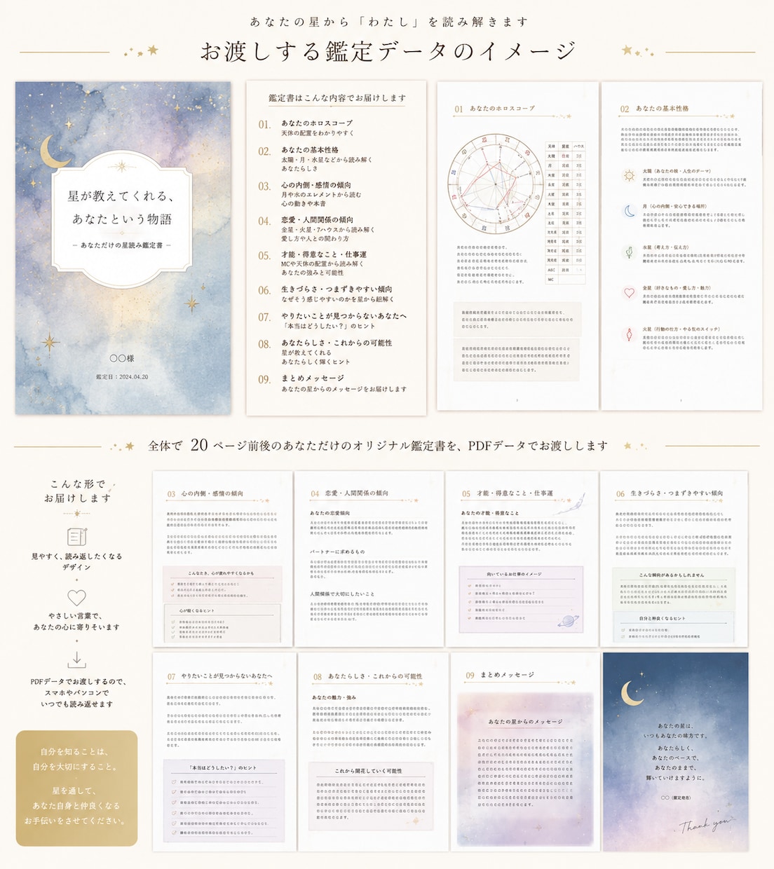 あなたの星をすべてつないで「わたし」を読み解きます 私はどう生きたいんだろうを読み解きます。満月コース イメージ1